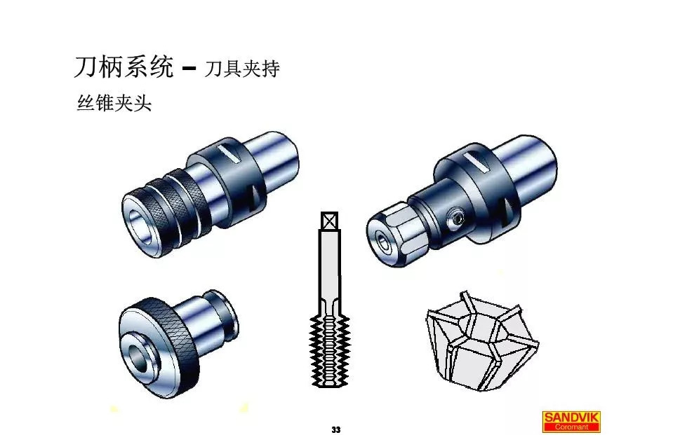 40張圖解加工中心的刀柄系統，聰明人都收藏了(圖33)