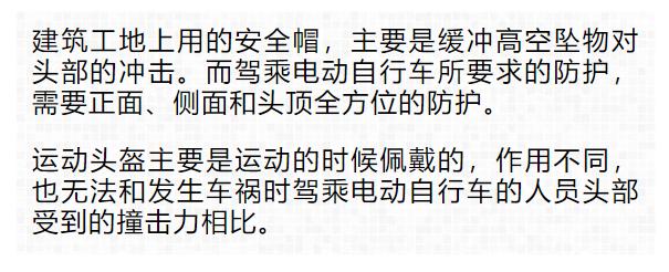 頭盔火了！最好買有這種標志的...