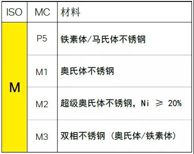 【巨高機(jī)床】不同的金屬材料，切削起來(lái)有什么不同？(圖5)