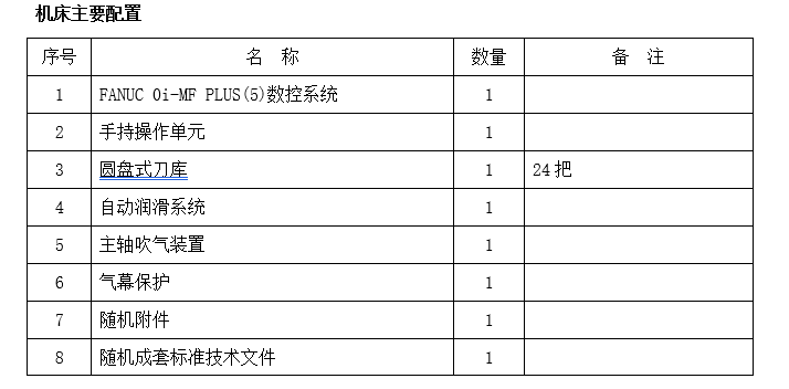 線(xiàn)軌立式加工中心VM1475L(圖1)